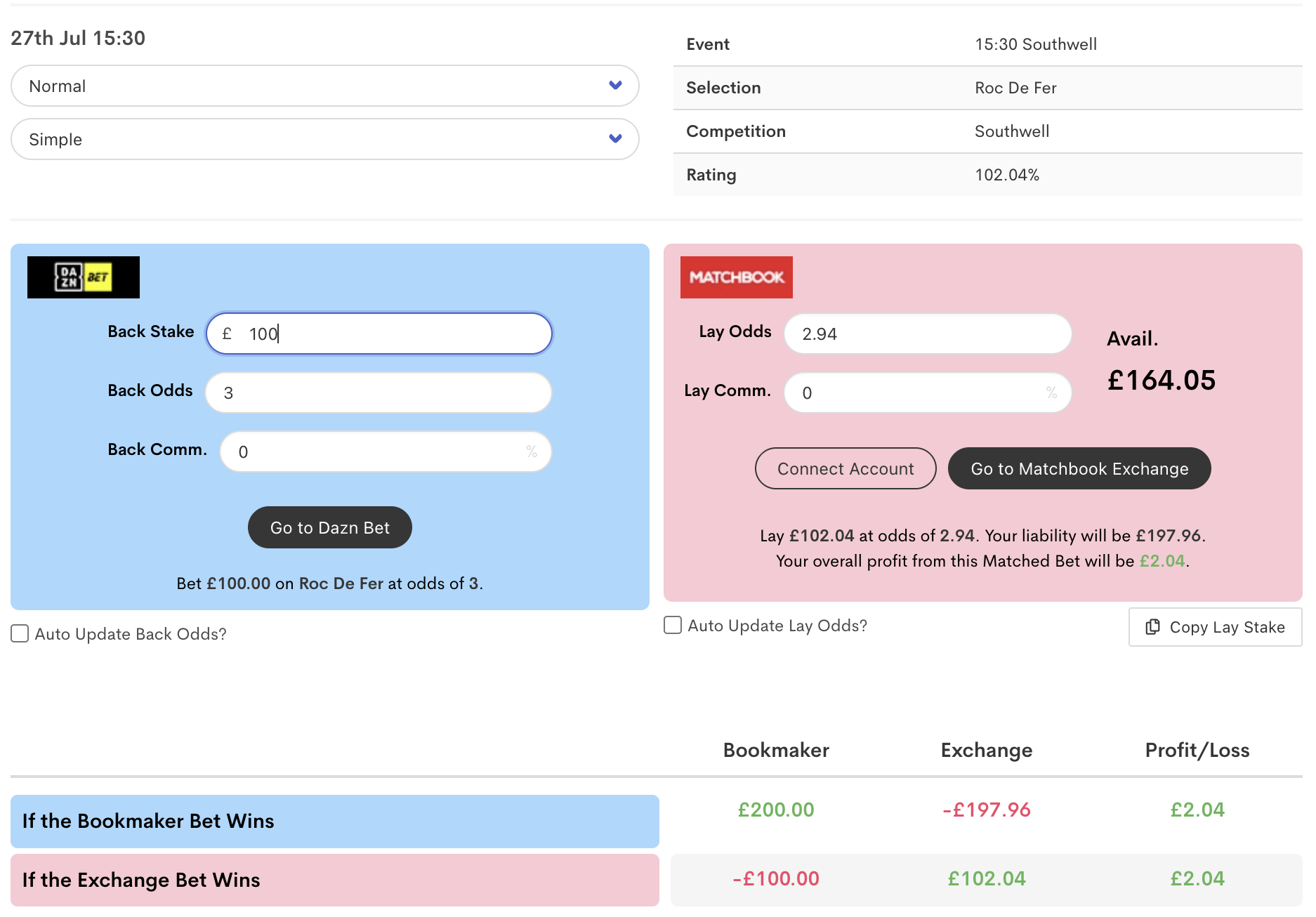 Oddsmatcher in-built calculator, showing an arb calculation for a £100 back bet, making a £2.04 profit